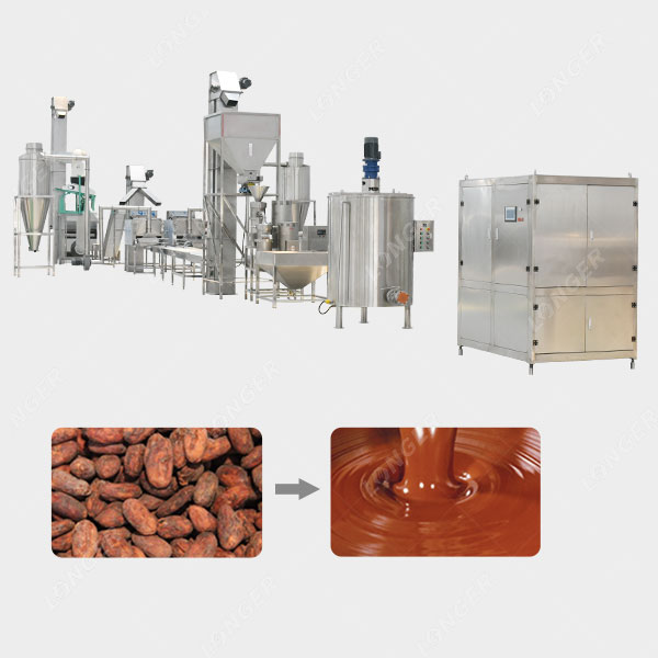 Automatic Cocoa Liquor Processing Line