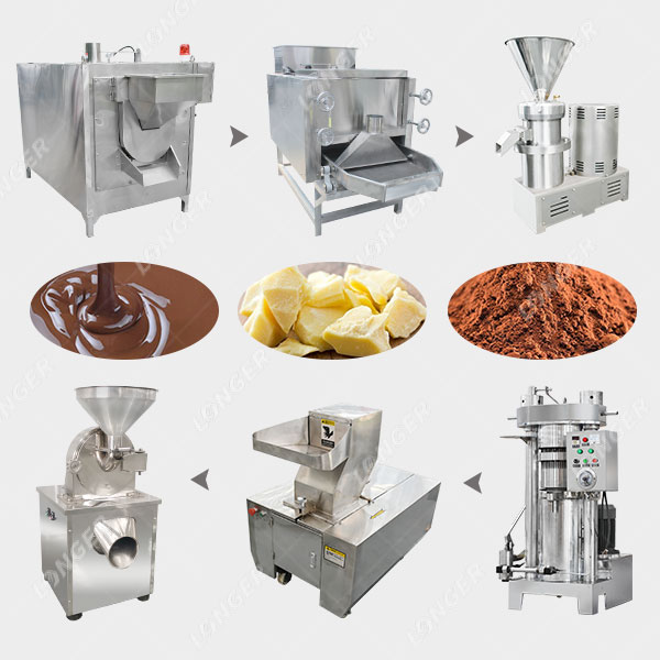 Small Scale Cocoa Processing Equipment