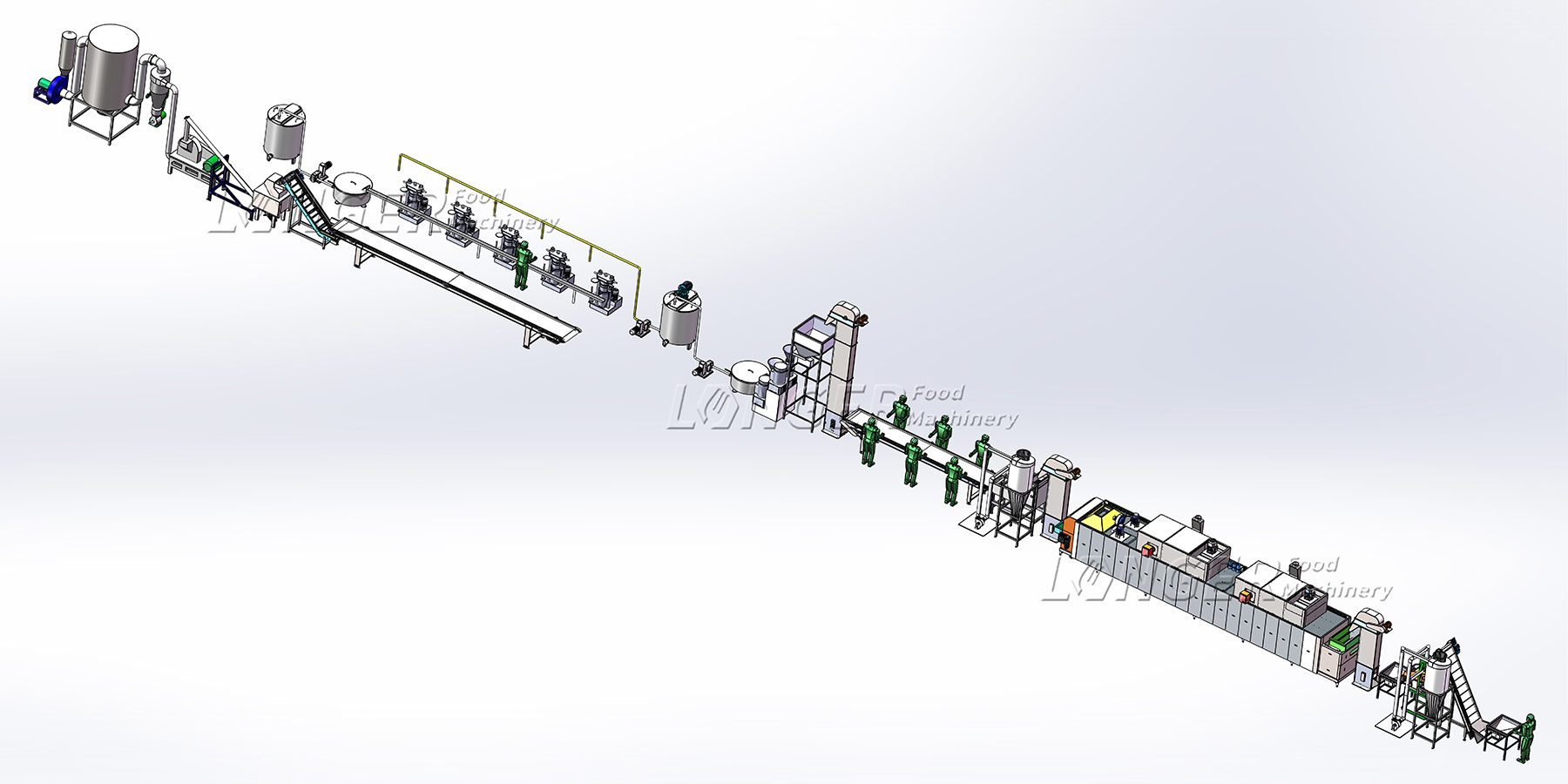 Cocoa Processing Solution