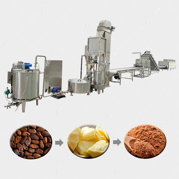 Cocoa Butter and Cocoa Powder Processing Plant