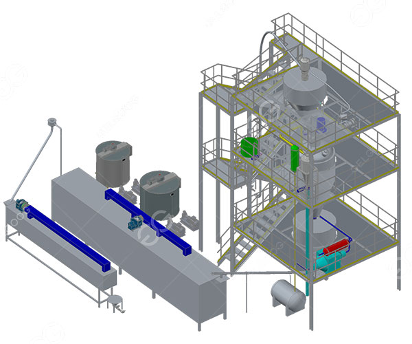 Cocoa Bean Sterilization & Alkalization System