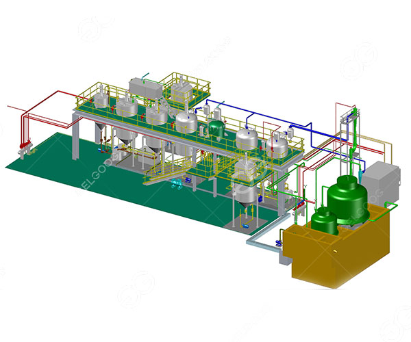 Cocoa Butter Deodorization System
