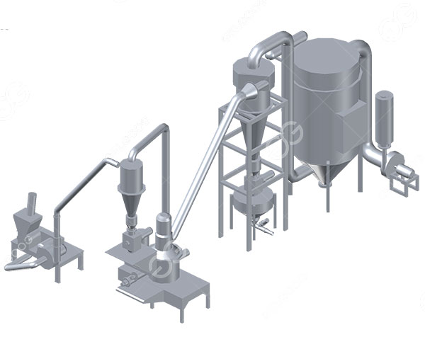 200 Mesh Cocoa Powder Grinding System